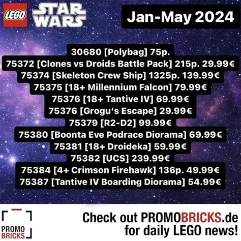 star wars leak|r/LegoStarWarsLeaks